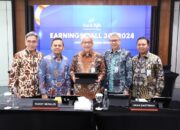 Kuartal III Tahun 2024 bank bjb Catat Laba Kondsolidasi Rp1,47 Triliun