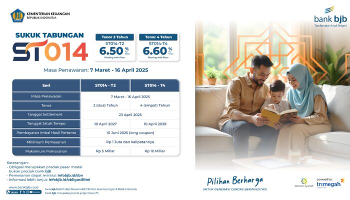 bank bjb Tawarkan Sukuk Tabungan ST014, Investasi Syariah Aman dan Menguntungkan