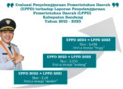Luar Biasa, Kemendagri Beri Predikat Kinerja Tinggi untuk Pemkab Bandung