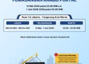 Pekerjaan Rambu Portal di Ruas Tol Jakarta-Tangerang (Janger), Jasa Marga Terapkan Pengaturan Lalu Lintas