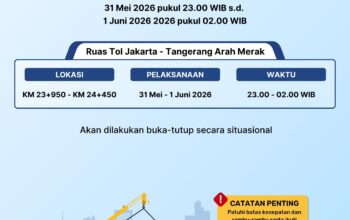 Pekerjaan Rambu Portal di Ruas Tol Jakarta-Tangerang (Janger), Jasa Marga Terapkan Pengaturan Lalu Lintas