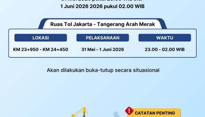 Pekerjaan Rambu Portal di Ruas Tol Jakarta-Tangerang (Janger), Jasa Marga Terapkan Pengaturan Lalu Lintas
