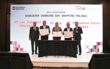 Len Perkuat Ekosistem MOLINAS melalui Tiga Kerja Sama Strategis